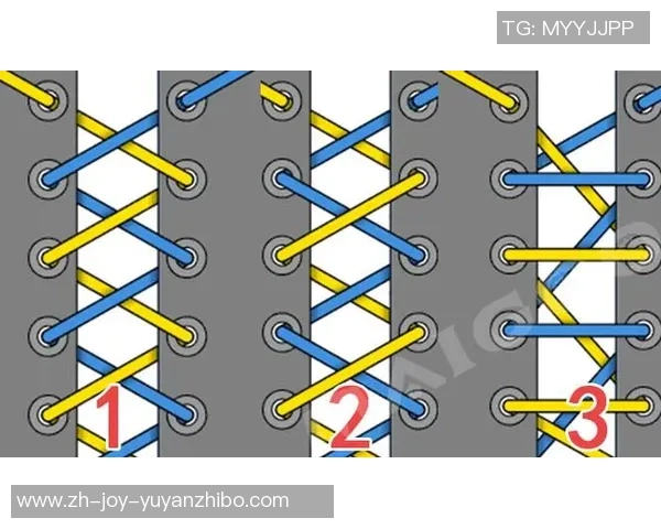 足球鞋带穿法揭秘提升运动表现的技巧与方法分享