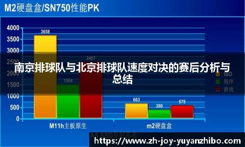 南京排球队与北京排球队速度对决的赛后分析与总结
