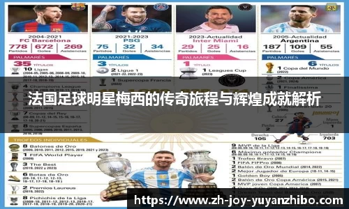 法国足球明星梅西的传奇旅程与辉煌成就解析