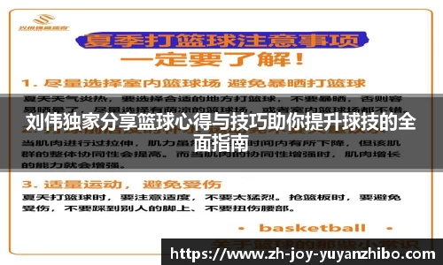 刘伟独家分享篮球心得与技巧助你提升球技的全面指南