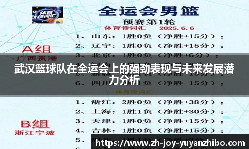 武汉篮球队在全运会上的强劲表现与未来发展潜力分析